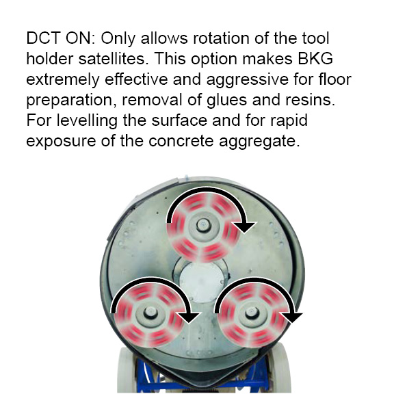 Professional Technological Floor Grinder and polisher. This Compact and hard performing grinding and polishing machine has a DCT system and Variable speed. This machine is available from Speedcrete, United Kingdom.
