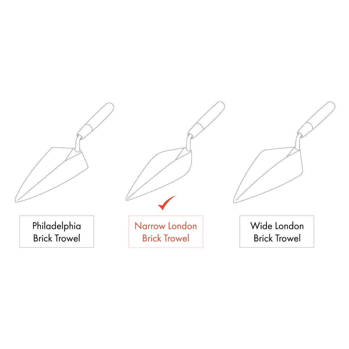 Plastic handle narrow trowels from W.rose, these professional brick trowels are masonry quality forged steel. Available from Speedcrete, United Kingdom.