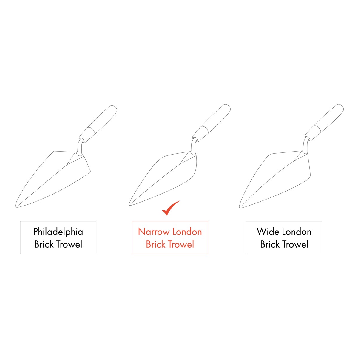 Speedcrete supply w.rose trowels in the United Kingdom. This Narrow London pattern trowel has the traditional wooden handle. Masonry tools for professionals.