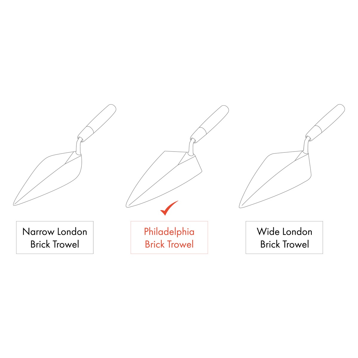 W.rose Trowels made from a single piece of specially forged steel for extra strength. These American made trowels can be purchased in the United Kingdom via Speedcrete who sell masonry professional tools.