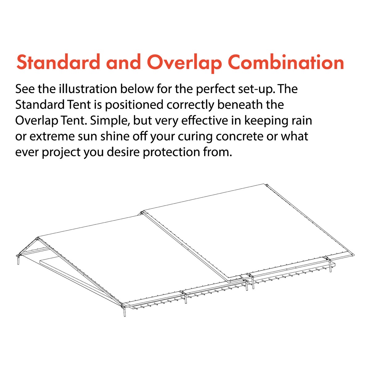 Hire Concrete Tents